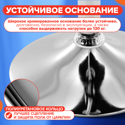 2. Основание